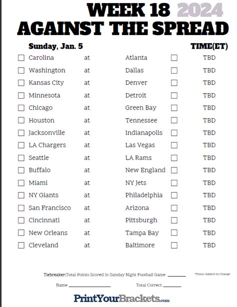 pickpapa|NFL Picks Against The Spread .